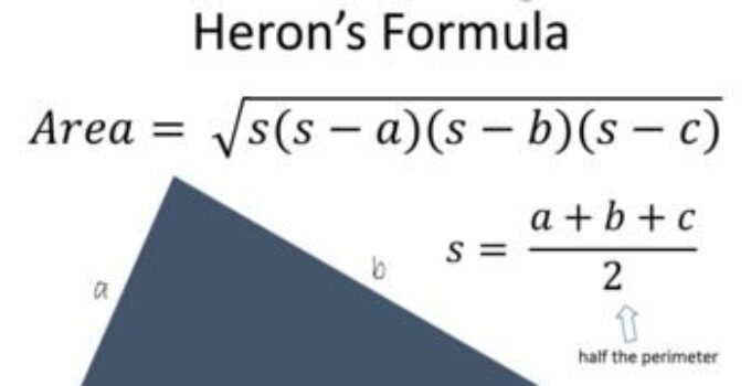 Il teorema di Heron