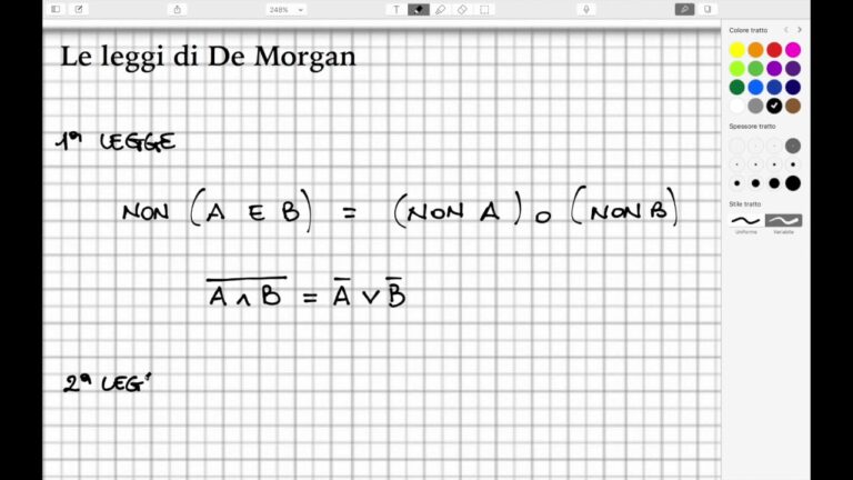 Il teorema di Morgan e la sua semplice spiegazione